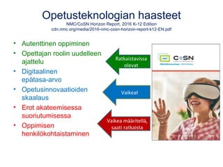 Opetusteknologian trendit
NMC/CoSN Horizon Report, 2016 K-12 Edition
cdn.nmc.org/media/2016-nmc-cosn-horizon-report-k12-EN.pdf
• Koodaus osana lukutaitoa
• Oppijat sisällön luojina
• Yhteisöllisten lähestymis-
tapojen lisääntyminen
• Syvällisemmän oppimisen
lähestymistavat
• Oppimistilojen
uudistaminen
• Koulujen toiminnan
uudelleenajattelu
5 v.-
3-5 vuotta
1-2 v.
 