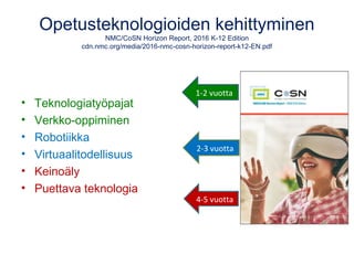 Opetusteknologian haasteet
NMC/CoSN Horizon Report, 2016 K-12 Edition
cdn.nmc.org/media/2016-nmc-cosn-horizon-report-k12-EN.pdf
• Autenttinen oppiminen
• Opettajan roolin uudelleen
ajattelu
• Digitaalinen
epätasa-arvo
• Opetusinnovaatioiden
skaalaus
• Erot akateemisessa
suoriutumisessa
• Oppimisen
henkilökohtaistaminen
Ratkaistavissa
olevat
Vaikeat
Vaikea määritellä,
saati ratkaista
 