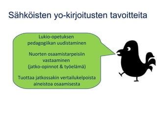 Zoobe-animaatiot (iOS, Android)
scholaefuturum.blogspot.fi/2016/11/esittaydy-facebookissa.html
 