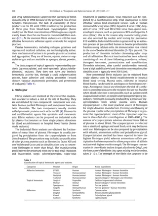 Topical hemostatic agents in surgical practice | PDF