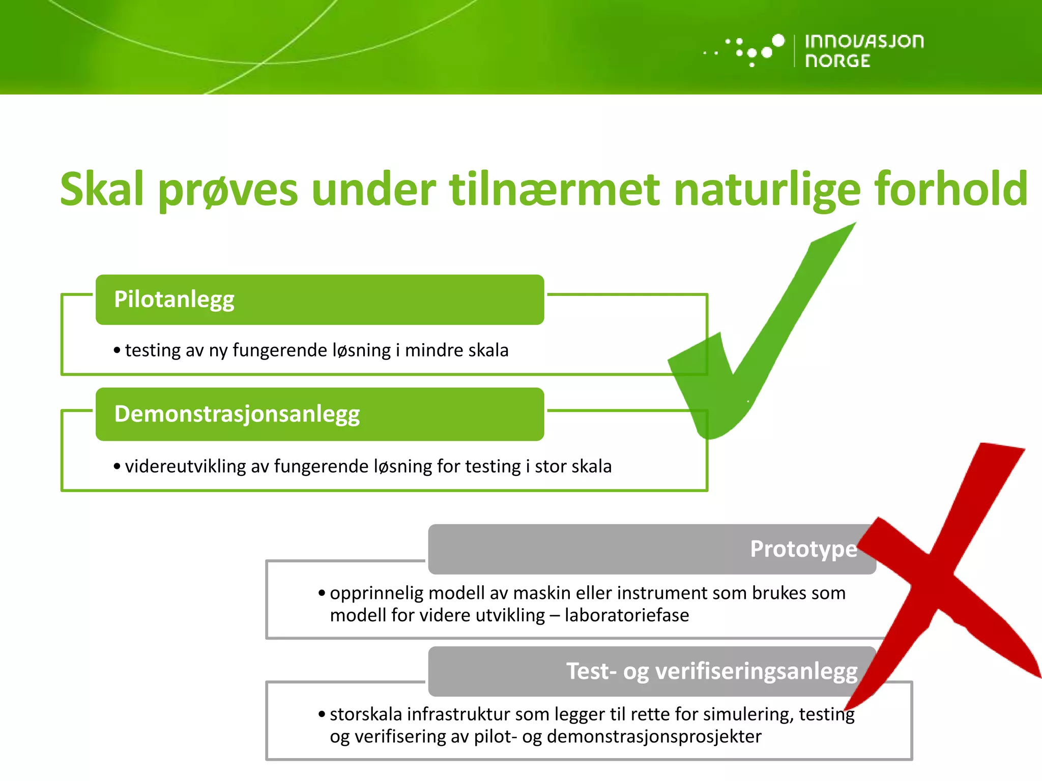 Skal prøves under tilnærmet naturlige forhold
•opprinnelig modell av maskin eller instrument som brukes som
modell for videre utvikling – laboratoriefase
Prototype
•storskala infrastruktur som legger til rette for simulering, testing
og verifisering av pilot- og demonstrasjonsprosjekter
Test- og verifiseringsanlegg
•testing av ny fungerende løsning i mindre skala
Pilotanlegg
•videreutvikling av fungerende løsning for testing i stor skala
Demonstrasjonsanlegg
 