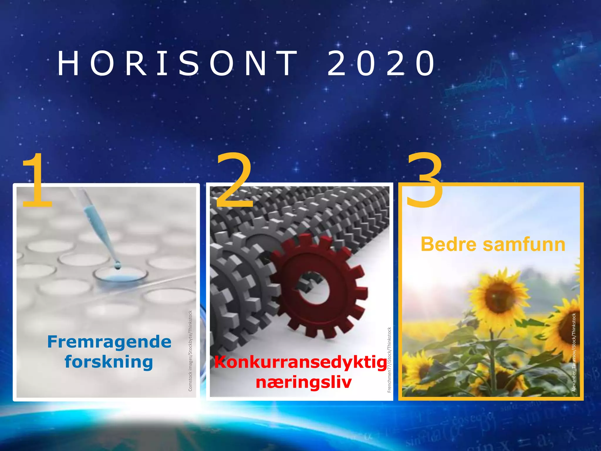 1
H O R I S O N T 2 0 2 0
2 3
Fremragende
forskning Konkurransedyktig
næringsliv
Bedre samfunn
Alexander_Tarassov/iStock/Thinkstock
Frenchmen77/iStock/Thinkstock
Comstockimages/Stockbyte/Thinkstock
 