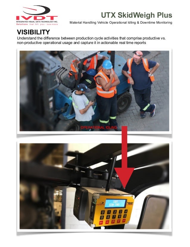 Forklift Utilization & Operator Performance Monitoring