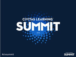 #civsummit#civsummit
 