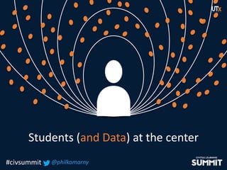#civsummit#civsummit
Students (and Data) at the center
@philkomarny
 