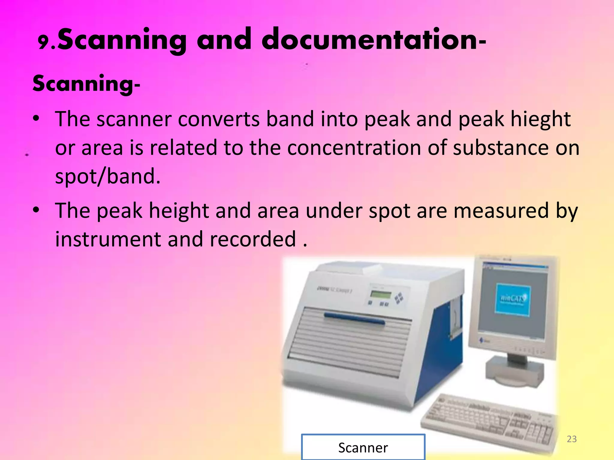 9.Scanning and documentation-
Scanning-
• The scanner converts band into peak and peak hieght
or area is related to the concentration of substance on
spot/band.
• The peak height and area under spot are measured by
instrument and recorded .
23
Scanner
 