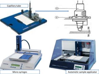 .
14
Autometic sample applicator
Capillary tube
Micro syringes
 