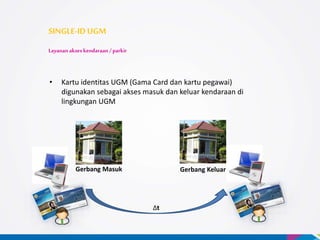 • Kartu identitas UGM (Gama Card dan kartu pegawai)
digunakan sebagai akses masuk dan keluar kendaraan di
lingkungan UGM
Gerbang Masuk Gerbang Keluar
Δt
SINGLE-ID UGM
Layanan akses kendaraan / parkir
 