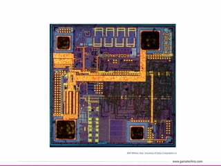 NXP Mifare chip. Courtesy of http://zeptobars.ru
 