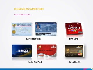 Contactless
Kartu Kredit
SIM Card
Kartu Pre Paid
Kartu Identitas
PENGENALANSMARTCARD
Smart card disekitar kita
 
