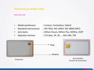 • Model pembacaan :: Contact, Contactless, Hybrid
• Standard Internasional :: ISO 7816, ISO 14443, ISO 18092 (NFC)
• Jenis kartu :: Mifare Classic, Mifare Plus, DESfire, JCOP
• Kapasitas memory :: 512 byte, 1K, 2K, … 32K, 64K, 72K
Chip
Antena
Contactless
Dual Interface
(Contact & Contactless)
PENGENALANSMARTCARD
Jenis smart card
 