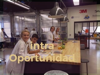 intra
Oportunidad
 