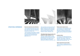 sydney Opera house design principles - utzon Architect | PDF