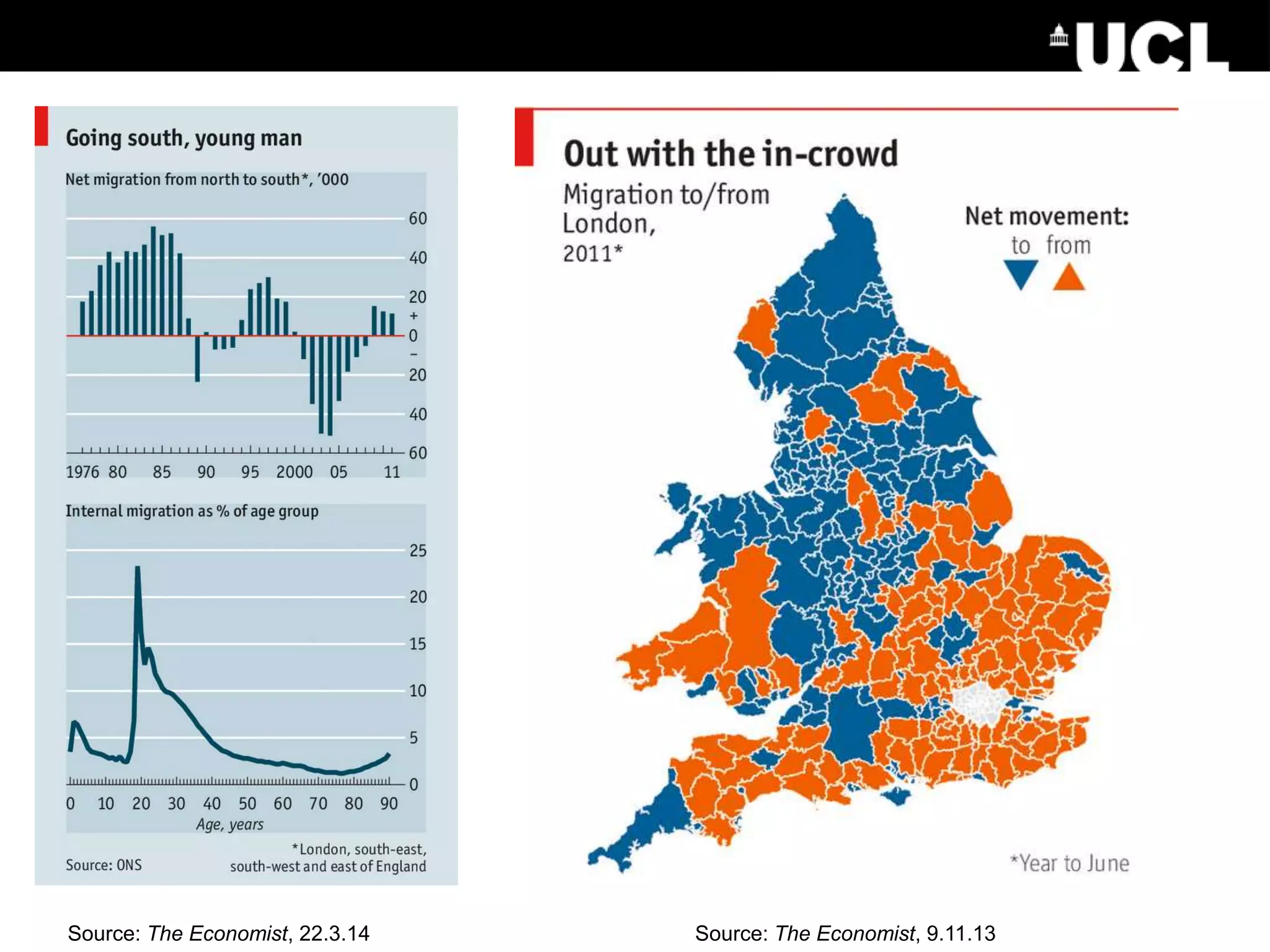Source: The Economist, 9.11.13Source: The Economist, 22.3.14
 