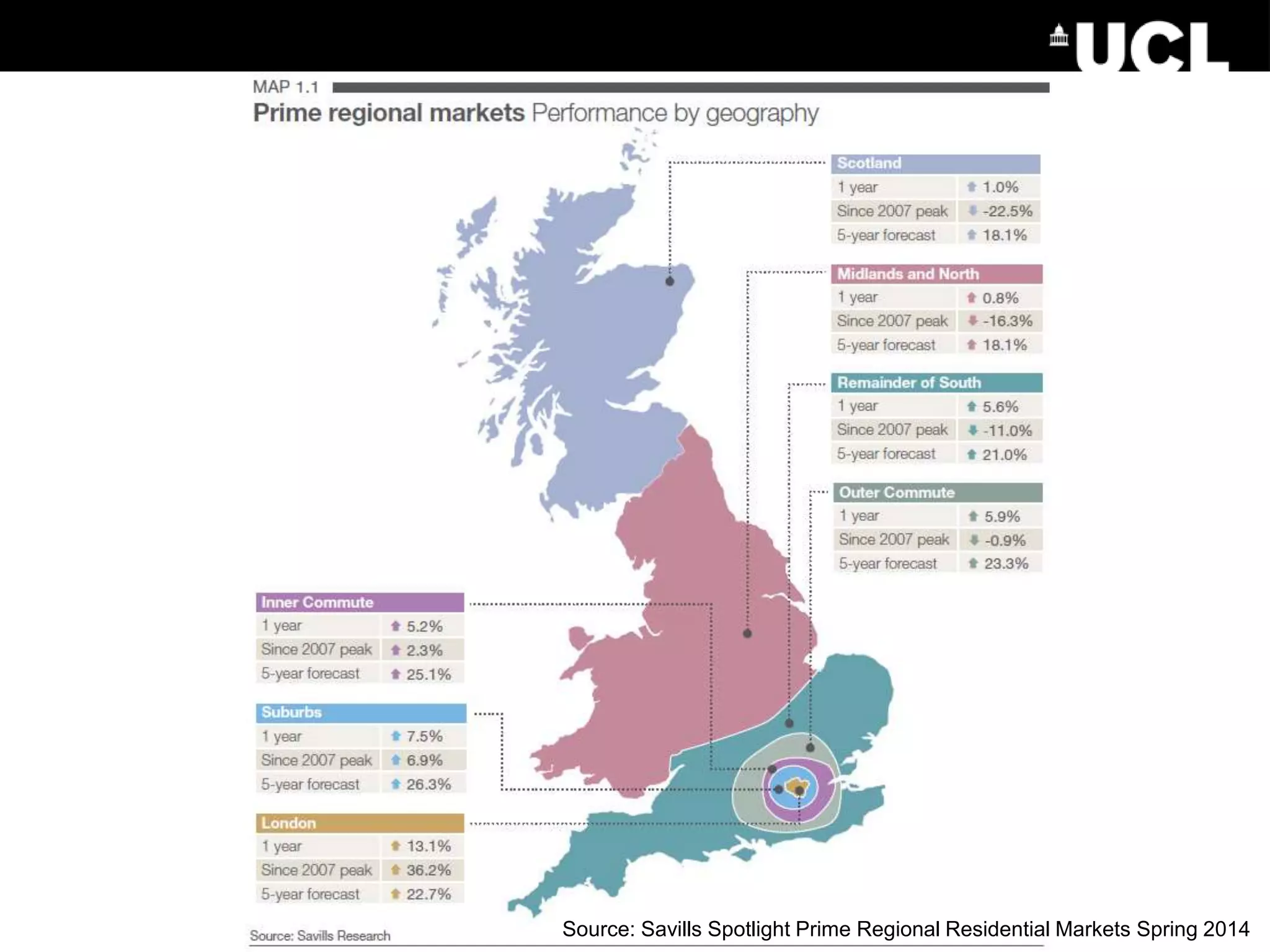 Source: Savills Spotlight Prime Regional Residential Markets Spring 2014
 