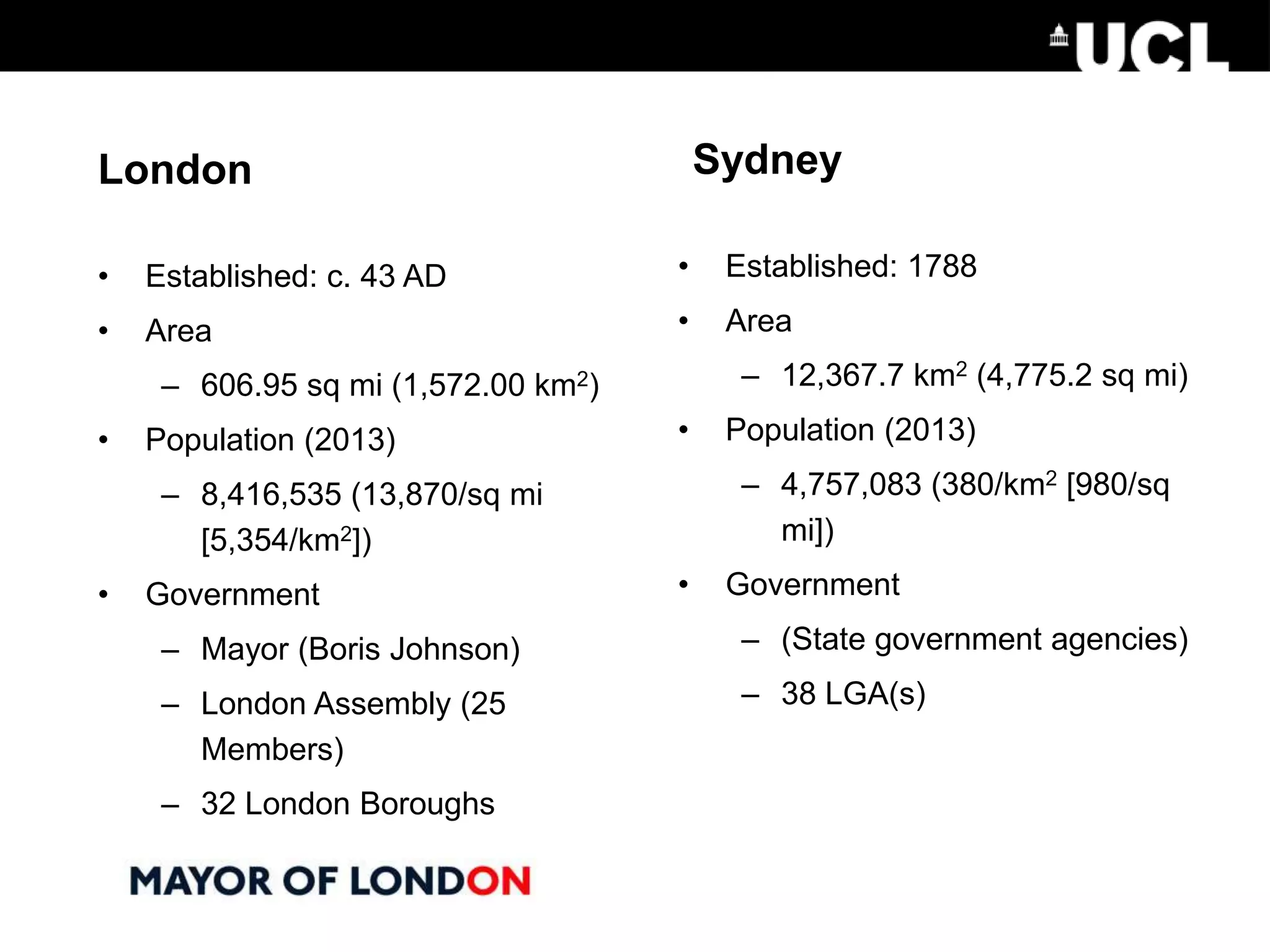 London Sydney
• Established: 1788
• Area
– 12,367.7 km2 (4,775.2 sq mi)
• Population (2013)
– 4,757,083 (380/km2 [980/sq
mi])
• Government
– (State government agencies)
– 38 LGA(s)
• Established: c. 43 AD
• Area
– 606.95 sq mi (1,572.00 km2)
• Population (2013)
– 8,416,535 (13,870/sq mi
[5,354/km2])
• Government
– Mayor (Boris Johnson)
– London Assembly (25
Members)
– 32 London Boroughs
 