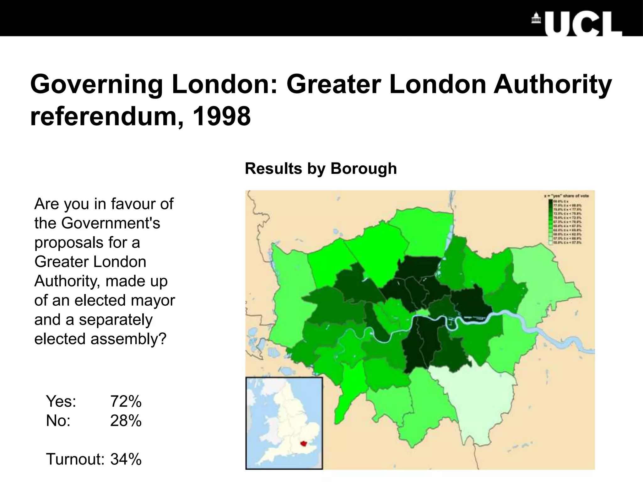Yes: 72%
No: 28%
Turnout: 34%
Governing London: Greater London Authority
referendum, 1998
Are you in favour of
the Government's
proposals for a
Greater London
Authority, made up
of an elected mayor
and a separately
elected assembly?
Results by Borough
 