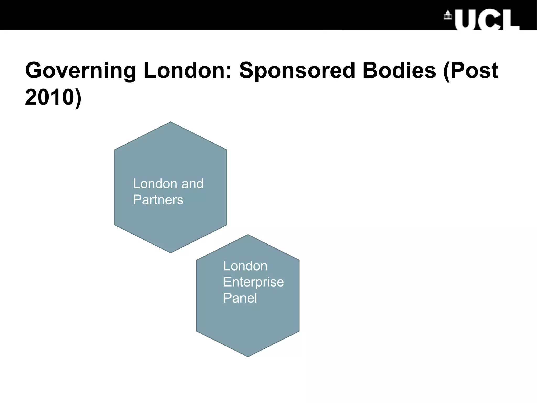Governing London: Sponsored Bodies (Post
2010)
London and
Partners
London
Enterprise
Panel
 