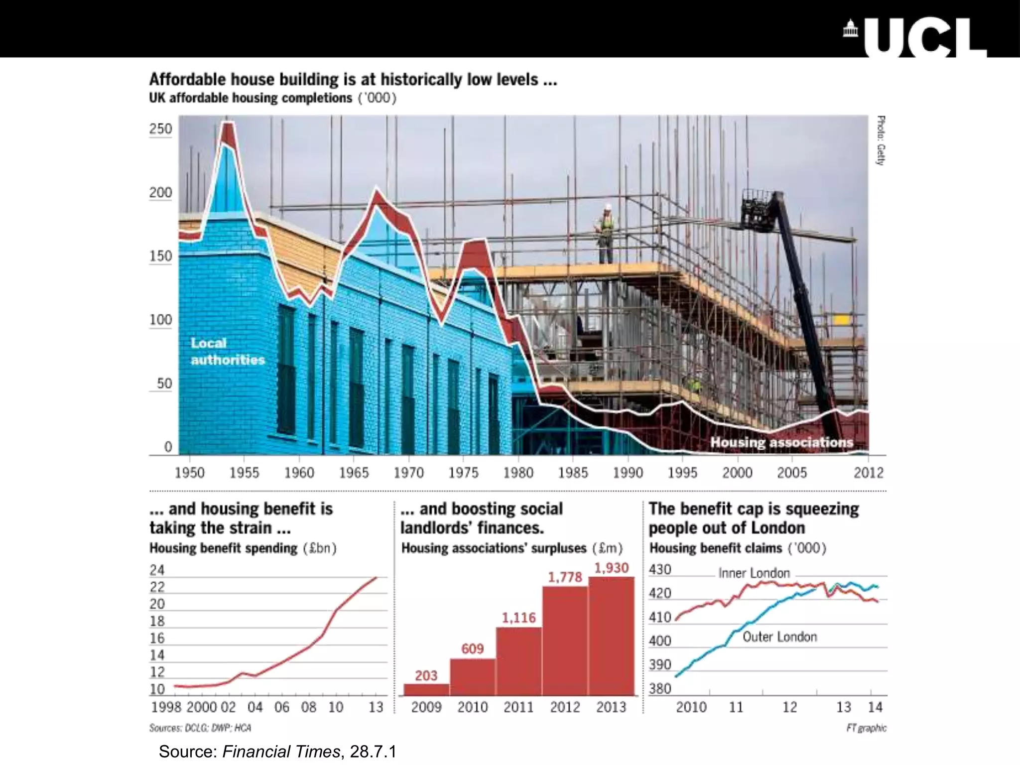 Source: Financial Times, 28.7.1
 