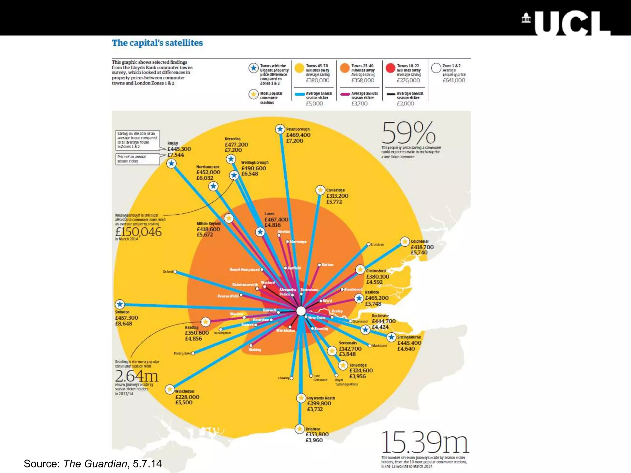 Source: The Guardian, 5.7.14
 
