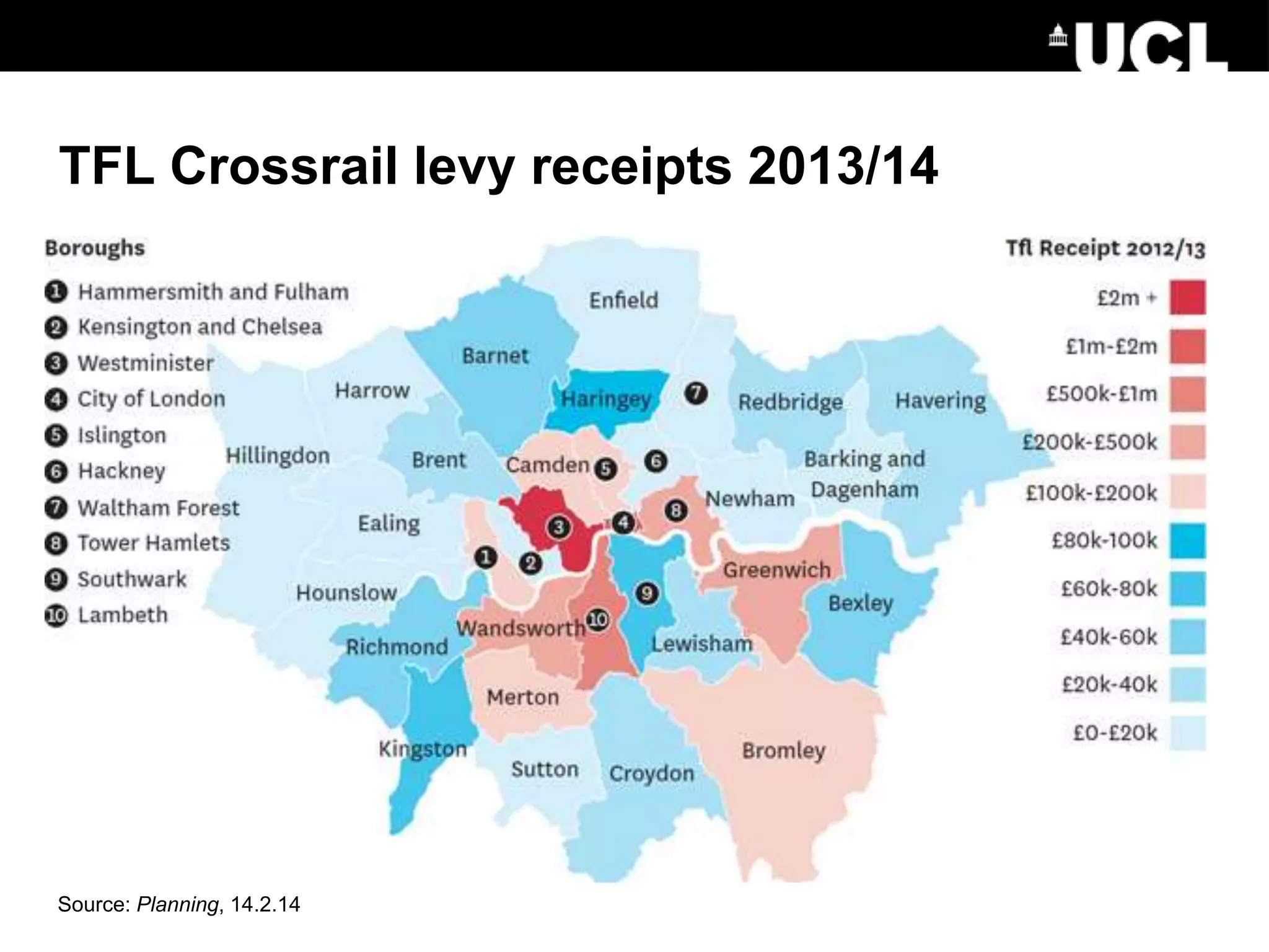 TFL Crossrail levy receipts 2013/14
Source: Planning, 14.2.14
 