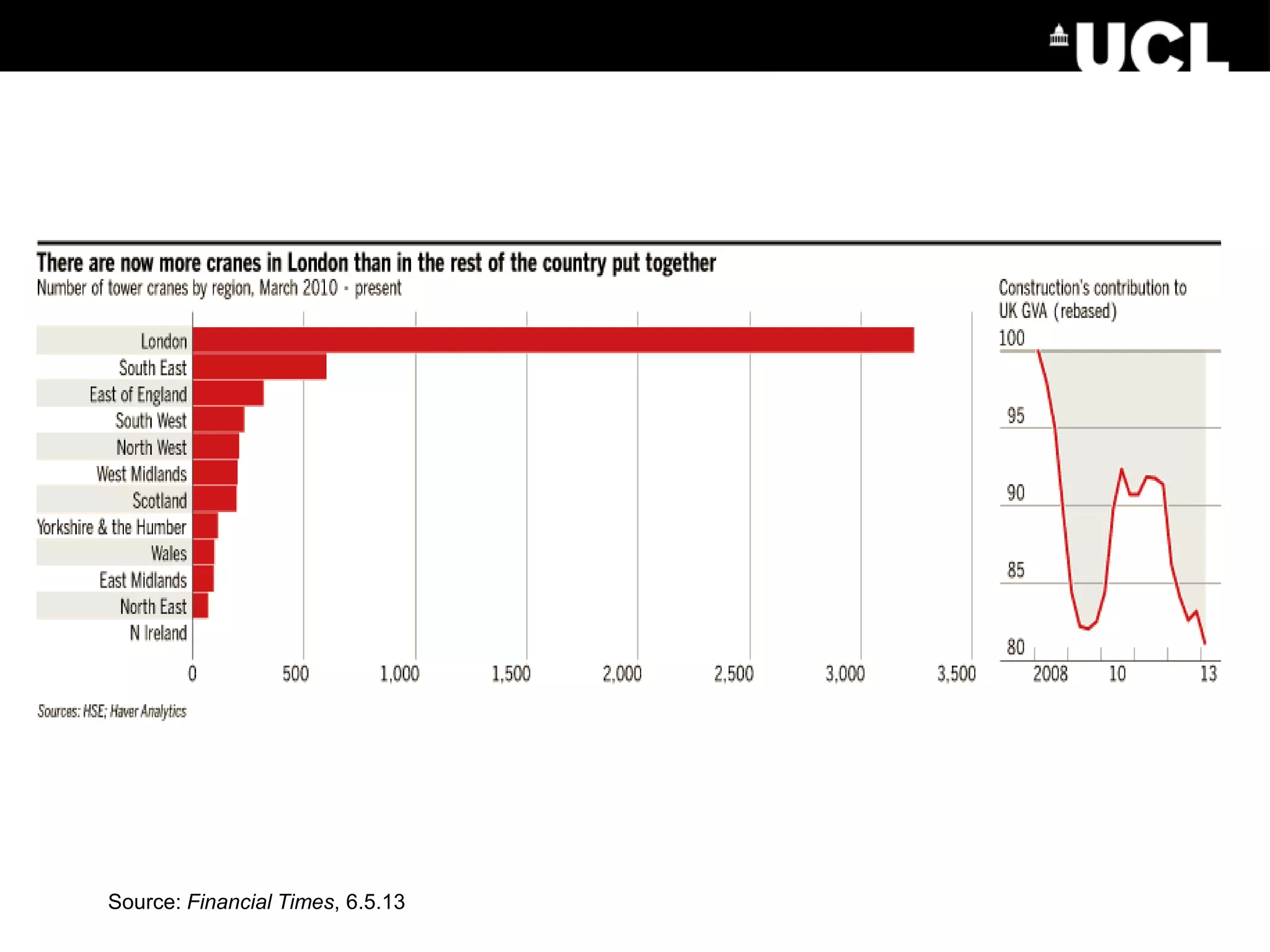 Source: Financial Times, 6.5.13
 