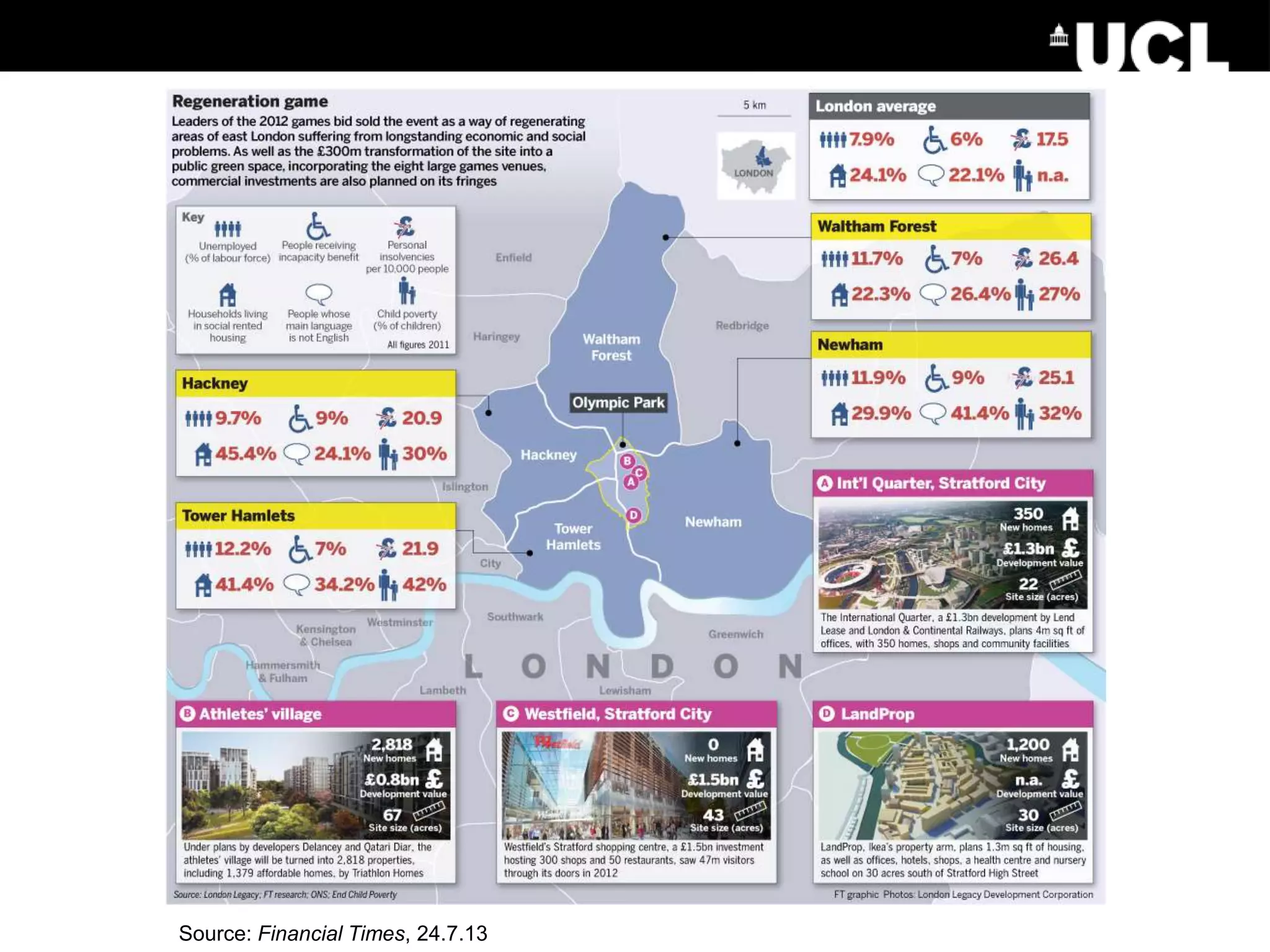 Source: Financial Times, 24.7.13
 
