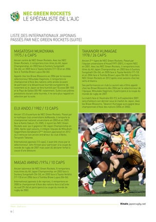 Masatoshi Mukoyama
1975 / 6 caps
Takanori Kumagae
1978 / 26 caps
Ancien centre de NEC Green Rockets. Avec les NEC
Green Rockets, il remportera trois titres du All Japan
Championship: en 2003 face à Suntory Sungoliath
(36-26), en 2005 face à Toyota Verblitz (17-13) et en 2006
face à Toshiba Brave Lupus (06-06).
Appelé chez les Brave Blossoms en 2004 par le nouveau
sélectionneur Mitsutake Hagimoto, il remportera le
championnat d'Asie des nations cette année-là avant
de participer à la désastreuse tournée européenne de
novembre où le Japon se fera humilié par l'Ecosse (08-100)
et le Pays de Galles (00-98) notamment. Suite à ses piètres
prestations durant cette tournée, il ne sera plus rappelé en
sélection par la suite.
Ancien 2ème
ligne de NEC Green Rockets. Passé par
l'équipe universitaire d'Hosei(1997-2001), il rejoint NEC
en 2001. Avec les NEC Green Rockets, il remportera trois
titres du All Japan Championship: en 2003 face à Suntory
Sungoliath (36-26), en 2005 face à Toyota Verblitz (17-13)
et en 2006 face à Toshiba Brave Lupus (06-06). Il quittera
NEC Green Rockets en 2012 après onze saisons chez les
verts et blancs.
Ses performances en club lui auront valu d'être appelé
chez les Brave Blossoms dès 2004 par le sélectionneur de
l'époque, Mitsutake Hagimoto. Il participera à la coupe du
monde de rugby de 2007.
Le match face à l'Australie (03-91), le 8 septembre 2007,
sera d'ailleurs son dernier sous le maillot du Japon. Avec
les Brave Blossoms, Takanori Kumagae aura gagné deux
championnats d'Asie des nations (2004 et 2006).
Eiji Ando / 1982 / 13 caps
Ancien 1/2 d'ouverture de NEC Green Rockets. Passé par
le mythique club universitaire deWaseda, il remporte le
championnat national universitaire en 2003 et en 2005
face à Kanto Gakuin. En 2005, il rejoint les NEC Green
Rockets avec qui il gagnera l'All Japan Championship en
2006. Après sept saisons, il intègre l'équipe de Mitsubishi
Sagamihara Dynaboars (2ème
division japonaise) en 2012
où il retrouve son ancien entraîneur du club d'Abiko,
Teruyoshi Takaiwa.
International japonais (13 caps), il avait été choisi par le
sélectionneur John Kirwan pour participer à la coupe du
monde de rugby de 2007 mais avait dû déclarer forfait à
cause d'une blessure.
32
NEC Green Rockets
le spécialiste de l'AJC
Liste des internationaux japonais
passés par NEC Green Rockets (suite)
Photo : Stuff.co.nz
Masao Amino /1974 / 10 caps
Ancien talonneur de NEC Green Rockets. Il remportera
trois titres du All Japan Championship: en 2003 face à
Suntory Sungoliath (36-26), en 2005 face à Toyota Verblitz
(17-13) et en 2006 face à Toshiba Brave Lupus (06-06).
International japonais à dix reprises, il remportera en
2000 le championnat d'Asie des nations face à laCorée
du sud (29-34) et participera à la coupe du monde de
rugby de 2003.
Hinato japonrugby.net
 