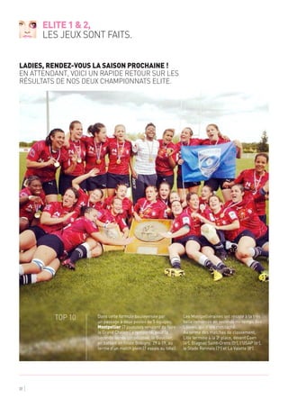 37
Ladies, rendez-vous la saison prochaine !
En attendant, voici un rapide retour sur les
résultats de nos deux championnats Elite.
Dans cette formule bouleversée par
un passage à deux poules de 5 équipes,
Montpellier (7 joueuses venaient de faire
le Grand Chelem) a remporté, pour la
seconde année consécutive, le Bouclier,
en battant en finale Bobigny, 29 à 19, au
terme d'un match plein (7 essais au total).
Les Montpelliéraines ont résisté à la très
belle remontée en seconde mi-temps des
Louves, qui n'ont rien lâché.
Au terme des matches de classement,
Lille termine à la 3e
place, devant Caen
(4e
), Blagnac Saint-Orens (5e
), l'USAP (6e
),
le Stade Rennais (7e
) et La Valette (8e
).
Top 10
Elite 1 & 2,
les jeux sont faits.
 