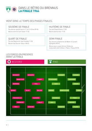 LES FORCES EN PRESENCE
AVANT LA FINALE
dans le rétro du brennus
la finale 1964
46
BEZIERS PAU
dedieu toyossalas moncla (cap)bolzan abadie
grau clavégensane vignette
malet ruiz
fratangelle pique
barrière rouch
bousquet lhandebonneric cazabat
ribot etcheverry
bernatas dulucq
gagnière doumecq
danos (cap) capdouze
vidal saux
Seizième de finale
Pau dernier qualifié bat le n°1 le C.A. Brive 09-06.
Béziers élimine Saint-Sever 17-06.
Quart de finale
Pau bat Bayonne et Jean Iracabal 11-06
Béziers bat Dax de « Bala » 08-03.
Huitième de finale
Pau bat Chalon/Saone 17-03
Béziers bat Aurillac 17-05.
Demi finale
Pau élimine le Narbonne de Walter et Laurent
Spanghéro 08-03.
Béziers pour sa part élimine Tarbes du
surpuissant ailier tarbais « Pipiou » Dupuy 03-00.
Vient donc le temps des phases finales.
 