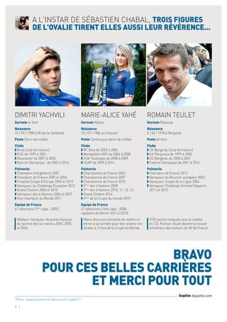 Dimitri Yachvili
Surnom le Yach
Naissance
19 / 09 / 1980 à Brive-la-Gaillarde
Poste Demi-de-mêlée
Clubs
z Brive (club formateur),
z PUC de 1999 à 2001,
z Gloucester de 2001 à 2002,
z Biarritz Olympique : de 2002 à 2014
Palmarès
z Champion d'Angleterre 2002
z Champion de France 2005 et 2006
z Finaliste Coupe d'Europe 2006 et 2010
z Vainqueur du Challenge Européen 2012
z Grand Chelem 2004 et 2010
z Vainqueur des 6 Nations 2006 et 2007
z Vice champion du Monde 2011
Equipe de France
61 sélections (1ère
cape : 2002)
	Meilleur marqueur de points français
	 du tournoi des six nations 2003, 2005
	 et 2006.
Romain TeuleT
Surnom Robocop
Naissance
5 / 02 / 1978 à Bergerac
Poste Arrière
Clubs
z US Bergerac (club formateur)
z CA Périgueux de 1999 à 2000
z US Bergerac de 2000 à 2001
z Castres Olympique de 2001 à 2014
Palmarès
z Champion de France 2013
z Vainqueur du Bouclier européen 2003
z Vainqueur Coupe de la Ligue 2004
z Vainqueur Challenge Armand Vaquerin
	 2011 et 2012
	 3102 points marqués sous le maillot 	
	 du CO. Romain Teulet devient le nouvel 	
	 entraîneur des buteurs du XV de France.
Marie-Alice Yahé
Surnom Malice
Naissance
10 / 07 / 1984 au Creusot
Poste Centre puis demi-de-mêlée
Clubs
z RC Nice de 2002 à 2006
z Montpellier HRC de 2006 à 2008
z USA Toulouges de 2008 à 2009
z USAP de 2009 à 2014
Palmarès
z Championne de France 2003
z Championne de France 2007
z Championne de France 2010
z 3ème
des 6 Nations 2008
z 2ème
des 6 Nations 2010, 11, 12, 13,
z Grand Chelem 2014
z 4ème
de la Coupe du monde 2010
Equipe de France
47 sélections (1ère cape : 2008,
capitaine de février 2011 à 2013)
	Marie-Alice est contrainte de mettre un
	 terme à sa carrière pour des raisons mé-
	 dicales à 3 mois de la Coupe du Monde.
Photos : people.premiere.fr/ skyrock.com/ rugby31.fr
Sophie bajadita.com
Bravo
pour ces belles carrières
et merci pour tout
A l'instar de Sébastien Chabal, trois figures
de l'Ovalie tirent elles aussi leur révérence...
7
 