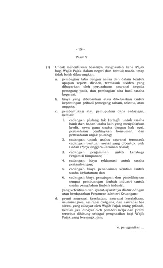 - 15 -

                   Pasal 9


(1)   Untuk menentukan besarnya Penghasilan Kena Pajak
      bagi Wajib Pajak dalam negeri dan bentuk usaha tetap
      tidak boleh dikurangkan:
      a.   pembagian laba dengan nama dan dalam bentuk
           apapun seperti dividen, termasuk dividen yang
           dibayarkan oleh perusahaan asuransi kepada
           pemegang polis, dan pembagian sisa hasil usaha
           koperasi;
      b.   biaya yang dibebankan atau dikeluarkan untuk
           kepentingan pribadi pemegang saham, sekutu, atau
           anggota;
      c.   pembentukan atau pemupukan dana cadangan,
           kecuali:
           1.   cadangan piutang tak tertagih untuk usaha
                bank dan badan usaha lain yang menyalurkan
                kredit, sewa guna usaha dengan hak opsi,
                perusahaan pembiayaan konsumen, dan
                perusahaan anjak piutang;
           2.   cadangan untuk usaha asuransi termasuk
                cadangan bantuan sosial yang dibentuk oleh
                Badan Penyelenggara Jaminan Sosial;
           3.   cadangan    penjaminan     untuk       Lembaga
                Penjamin Simpanan;
           4.   cadangan biaya     reklamasi     untuk    usaha
                pertambangan;
           5.   cadangan biaya penanaman kembali untuk
                usaha kehutanan; dan
           6. cadangan biaya penutupan dan pemeliharaan
                tempat pembuangan limbah industri untuk
                usaha pengolahan limbah industri,
           yang ketentuan dan syarat-syaratnya diatur dengan
           atau berdasarkan Peraturan Menteri Keuangan;
      d.   premi asuransi kesehatan, asuransi kecelakaan,
           asuransi jiwa, asuransi dwiguna, dan asuransi bea
           siswa, yang dibayar oleh Wajib Pajak orang pribadi,
           kecuali jika dibayar oleh pemberi kerja dan premi
           tersebut dihitung sebagai penghasilan bagi Wajib
           Pajak yang bersangkutan;


                                               e. penggantian ...
 