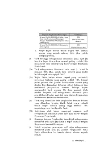 - 23 -

              Lapisan Penghasilan Kena Pajak           Tarif Pajak
            di atas Rp250.000.000,00 (dua ratus           25%
            lima puluh juta rupiah) sampai          (dua puluh lima
            dengan Rp500.000.000,00 (lima ratus         persen)
            juta rupiah)
            di atas Rp500.000.000,00 (lima ratus           30%
            juta rupiah)                           (tiga puluh persen)

       b.   Wajib Pajak badan dalam negeri dan bentuk
            usaha tetap adalah sebesar 28% (dua puluh
            delapan persen).
(2)    Tarif tertinggi sebagaimana dimaksud pada ayat (1)
       huruf a dapat diturunkan menjadi paling rendah 25%
       (dua puluh lima persen) yang diatur dengan Peraturan
       Pemerintah.
(2a)   Tarif sebagaimana dimaksud pada ayat (1) huruf b
       menjadi 25% (dua puluh lima persen) yang mulai
       berlaku sejak tahun pajak 2010.
(2b)   Wajib Pajak badan dalam negeri yang berbentuk
       perseroan terbuka yang paling sedikit 40% (empat
       puluh persen) dari jumlah keseluruhan saham yang
       disetor diperdagangkan di bursa efek di Indonesia dan
       memenuhi persyaratan tertentu lainnya dapat
       memperoleh tarif sebesar 5% (lima persen) lebih
       rendah daripada tarif sebagaimana dimaksud pada
       ayat (1) huruf b dan ayat (2a) yang diatur dengan atau
       berdasarkan Peraturan Pemerintah.
(2c)   Tarif yang dikenakan atas penghasilan berupa dividen
       yang dibagikan kepada Wajib Pajak orang pribadi
       dalam negeri adalah paling tinggi sebesar 10%
       (sepuluh persen) dan bersifat final.
(2d)   Ketentuan lebih lanjut mengenai besarnya tarif
       sebagaimana dimaksud pada ayat (2c) diatur dengan
       Peraturan Pemerintah.
(3)    Besarnya lapisan Penghasilan Kena Pajak sebagaimana
       dimaksud pada ayat (1) huruf a dapat diubah dengan
       Keputusan Menteri Keuangan.
(4)    Untuk keperluan penerapan tarif pajak sebagaimana
       dimaksud pada ayat (1), jumlah Penghasilan Kena
       Pajak dibulatkan ke bawah dalam ribuan rupiah
       penuh.

                                                   (5) Besarnya …
 