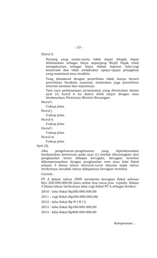 - 23 -

  Huruf h
     Piutang yang nyata-nyata tidak dapat ditagih dapat
     dibebankan sebagai biaya sepanjang Wajib Pajak telah
     mengakuinya sebagai biaya dalam laporan laba-rugi
     komersial dan telah melakukan upaya-upaya penagihan
     yang maksimal atau terakhir.
      Yang dimaksud dengan penerbitan tidak hanya berarti
      penerbitan berskala nasional, melainkan juga penerbitan
      internal asosiasi dan sejenisnya.
      Tata cara pelaksanaan persyaratan yang ditentukan dalam
      ayat (1) huruf h ini diatur lebih lanjut dengan atau
      berdasarkan Peraturan Menteri Keuangan.
  Huruf i
      Cukup jelas.
  Huruf j
      Cukup jelas.
  Huruf k
      Cukup jelas.
  Huruf l
      Cukup jelas.
  Huruf m
      Cukup jelas.
Ayat (2)
  Jika     pengeluaran-pengeluaran     yang      diperkenankan
  berdasarkan ketentuan pada ayat (1) setelah dikurangkan dari
  penghasilan bruto didapat kerugian, kerugian tersebut
  dikompensasikan dengan penghasilan neto atau laba fiskal
  selama 5 (lima) tahun berturut-turut dimulai sejak tahun
  berikutnya sesudah tahun didapatnya kerugian tersebut.
  Contoh :
  PT A dalam tahun 2009 menderita kerugian fiskal sebesar
  Rp1.200.000.000,00 (satu miliar dua ratus juta rupiah). Dalam
  5 (lima) tahun berikutnya laba rugi fiskal PT A sebagai berikut :
  2010 : laba fiskal Rp200.000.000,00
  2011 : rugi fiskal (Rp300.000.000,00)
  2012 : laba fiskal Rp N I H I L
  2013 : laba fiskal Rp100.000.000,00
  2014 : laba fiskal Rp800.000.000,00


                                                  Kompensasi …
 