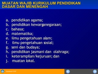 MUATAN WAJIB KURIKULUM PENDIDIKAN DASAR DAN MENENGAH a.  pendidikan agama; b.  pendidikan kewarganegaraan; c.  bahasa; d.  matematika; e.  ilmu pengetahuan alam; f.   ilmu pengetahuan sosial; g.  seni dan budaya;  h.  pendidikan jasmani dan    olahraga;   i.    keterampilan/kejuruan; dan j.   muatan lokal. 