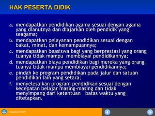 HAK PESERTA DIDIK mendapatkan pendidikan agama sesuai dengan agama yang dianutnya dan diajarkan oleh pendidik yang seagama;  mendapatkan pelayanan pendidikan sesuai dengan bakat, minat, dan kemampuannya; mendapatkan beasiswa bagi yang berprestasi yang orang tuanya tidak mampu  membiayai pendidikannya; mendapatkan biaya pendidikan bagi mereka yang orang tuanya tidak mampu membiayai pendidikannya; pindah ke program pendidikan pada jalur dan satuan pendidikan lain yang setara;  menyelesaikan program pendidikan sesuai dengan kecepatan belajar masing-masing dan tidak menyimpang dari ketentuan   batas waktu yang ditetapkan. 