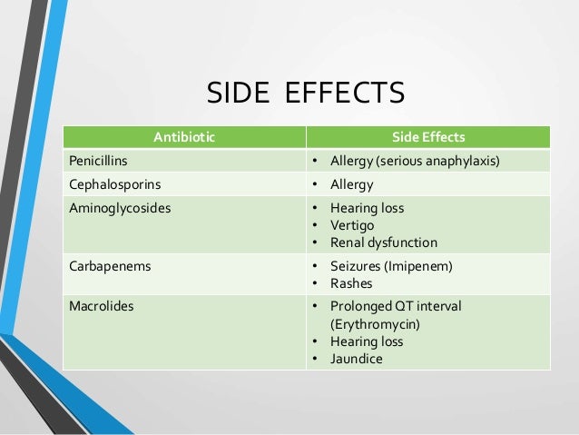Amoxicillin Side Effects Dizziness