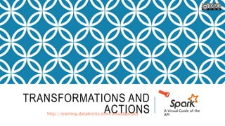 TRANSFORMATIONS AND
ACTIONS A Visual Guide of the
APIhttp://training.databricks.com/visualapi.pdf
 