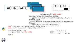 aggregate(identity, seqOp, combOp)
Aggregate all the elements of the RDD by:
- applying a user function to combine elements with user-
supplied objects,
- then combining those user-defined results via a second user
function,
- and finally returning a result to the driver.
seqOp = lambda data, item: (data[0] + [item], data[1] + item)
combOp = lambda d1, d2: (d1[0] + d2[0], d1[1] + d2[1])
x = sc.parallelize([1,2,3,4])
y = x.aggregate(([], 0), seqOp, combOp)
print(y)
AGGREGATE
***
****
**
***
[( ),#]
x:
y:
[1, 2, 3, 4]
([1, 2, 3, 4], 10)
 