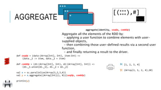 def seqOp = (data:(Array[Int], Int), item:Int) =>
(data._1 :+ item, data._2 + item)
def combOp = (d1:(Array[Int], Int), d2:(Array[Int], Int)) =>
(d1._1.union(d2._1), d1._2 + d2._2)
val x = sc.parallelize(Array(1,2,3,4))
val y = x.aggregate((Array[Int](), 0))(seqOp, combOp)
println(y)
x:
y:
aggregate(identity, seqOp, combOp)
Aggregate all the elements of the RDD by:
- applying a user function to combine elements with user-
supplied objects,
- then combining those user-defined results via a second user
function,
- and finally returning a result to the driver.
[1, 2, 3, 4]
(Array(3, 1, 2, 4),10)
AGGREGATE
***
****
**
***
[( ),#]
 