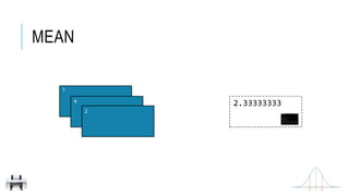 MEAN
2.33333333
2
1
4
 