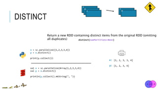 DISTINCT
x = sc.parallelize([1,2,3,3,4])
y = x.distinct()
print(y.collect())
[1, 2, 3, 3, 4]
[1, 2, 3, 4]
x:
y:
distinct(numPartitions=None)
Return a new RDD containing distinct items from the original RDD (omitting
all duplicates)
val x = sc.parallelize(Array(1,2,3,3,4))
val y = x.distinct()
println(y.collect().mkString(", "))
*
*
*¤
¤
 