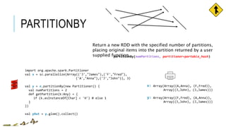 PARTITIONBY
Array(Array((A,Anna), (F,Fred)),
Array((J,John), (J,James)))
Array(Array((F,Fred), (A,Anna)),
Array((J,John), (J,James)))
x:
y:
partitionBy(numPartitions, partitioner=portable_hash)
Return a new RDD with the specified number of partitions,
placing original items into the partition returned by a user
supplied function.
import org.apache.spark.Partitioner
val x = sc.parallelize(Array(('J',"James"),('F',"Fred"),
('A',"Anna"),('J',"John")), 3)
val y = x.partitionBy(new Partitioner() {
val numPartitions = 2
def getPartition(k:Any) = {
if (k.asInstanceOf[Char] < 'H') 0 else 1
}
})
val yOut = y.glom().collect()
 