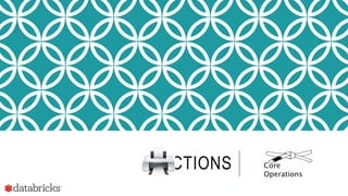 ACTIONS Core
Operations
 