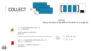 x:
y:
collect()
Return all items in the RDD to the driver in a single list
[[1], [2, 3]]
[1, 2, 3]
A
B
x = sc.parallelize([1,2,3], 2)
y = x.collect()
print(x.glom().collect())
print(y)
val x = sc.parallelize(Array(1,2,3), 2)
val y = x.collect()
val xOut = x.glom().collect()
println(y)
COLLECT [ ]
 
