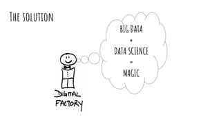 The solution
BIG DATA
+
DATA SCIENCE
=
MAGIC
 