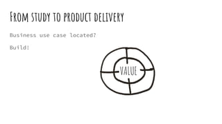 From study to product delivery
Business use case located?
Build!
VALUE
 