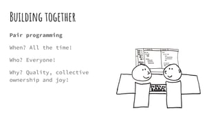 Building together
Pair programming
When? All the time!
Who? Everyone!
Why? Quality, collective
ownership and joy!
 