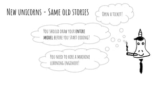 New unicorns - Same old stories
You should draw your entire
model before you start coding!
Open a ticket!
You need to hire a machine
learning engineer!
 