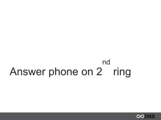 Answer phone on 2
nd
ring
 